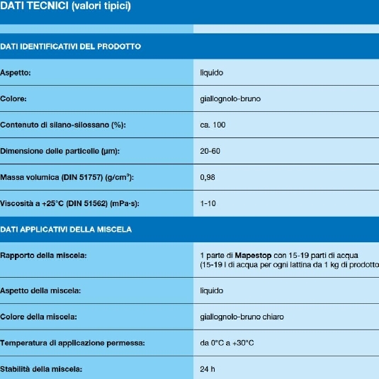 Barriera chimica liquida antiumidità Mapestop Mapei 1Kg -3