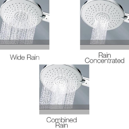 Set doccia diffusore Mixa 3 Bossini -2