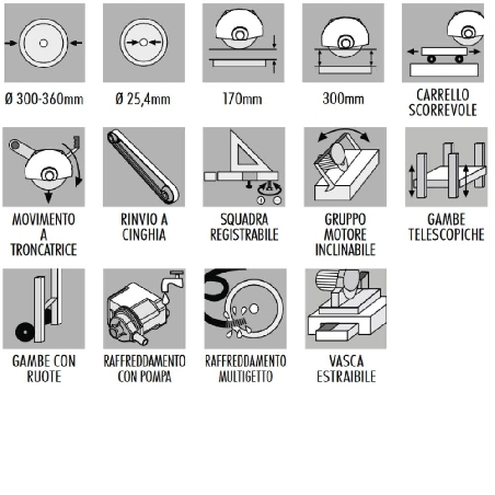 Segatrice con carrello scorrevole SA 80 Raimondi -2