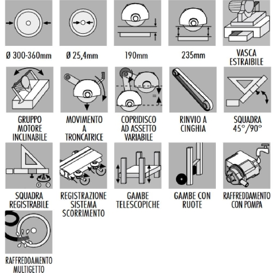 Segatrice a motore scorrevole Zoe 130 Advanced Raimondi -2