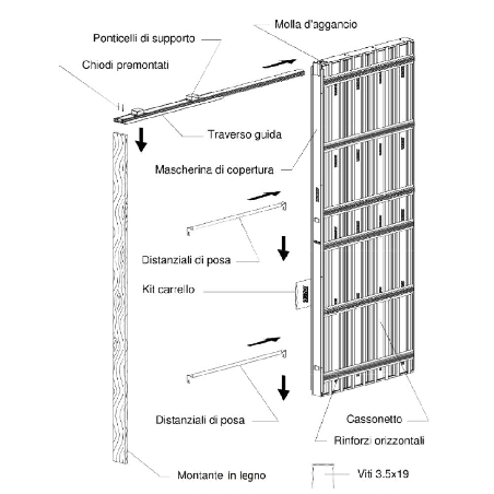Controtelaio Scrigno Gold cartongesso 100mm anta unica -4