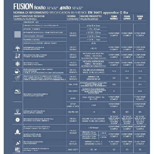 Pavimento grès porcellanato Visone Naturale 80x80 Fusion Mariner Ceramiche -3