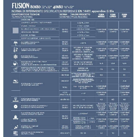 Pavimento grès porcellanato Visone Naturale 80x80 Fusion Mariner Ceramiche -3