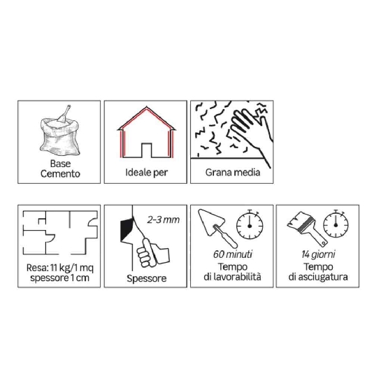 Intonaco deumidificante PoroMap Mapei 20 Kg -3