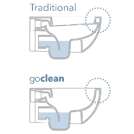 Wc a pavimento 51x36 cm Flaminia Bianco QK117RG -7