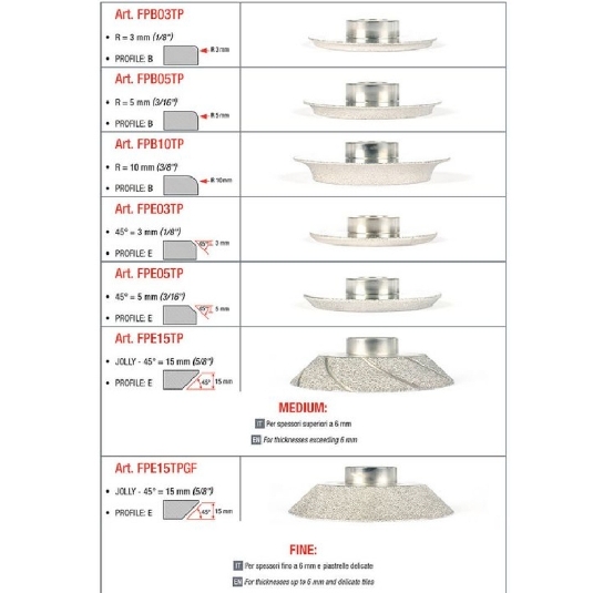 Profilatore professionale piastrelle Toprofile Montolit -5