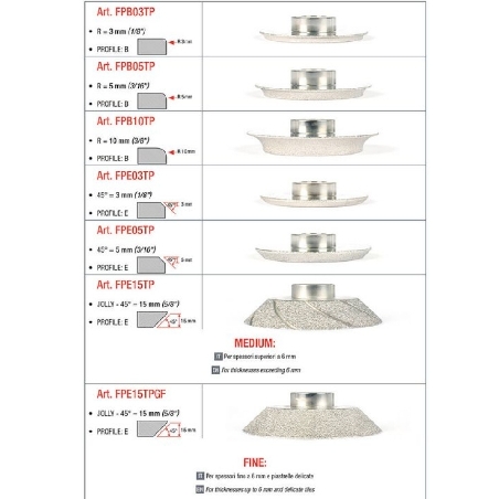 Profileur professionnel TOPROFILE Montolit -5