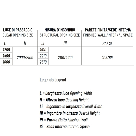Controtelaio porta in vetro anta unica intonaco Remix Scrigno -5