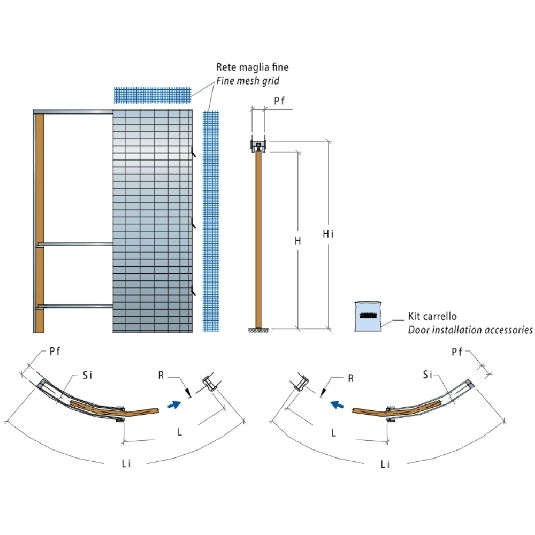 Controtelaio curvo intonaco 125mm Orbitale Scrigno -4