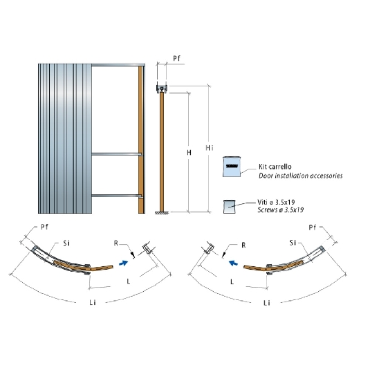Controtelaio curvo cartongesso 125mm Orbitale Scrigno -4