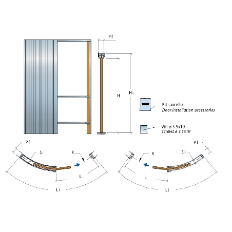 Controtelaio curvo cartongesso 125mm Orbitale Scrigno -4