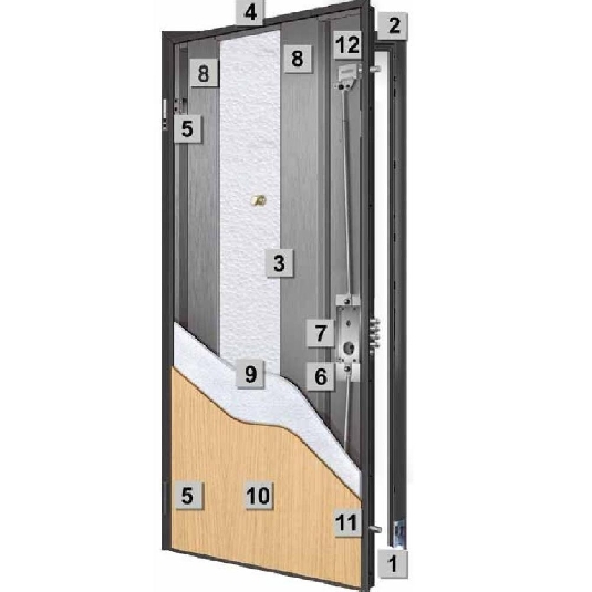 Porta blindata classe3 spingere sinistra Ready Scrigno -3