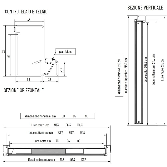 Porta blindata classe3 spingere sinistra Ready Scrigno -5