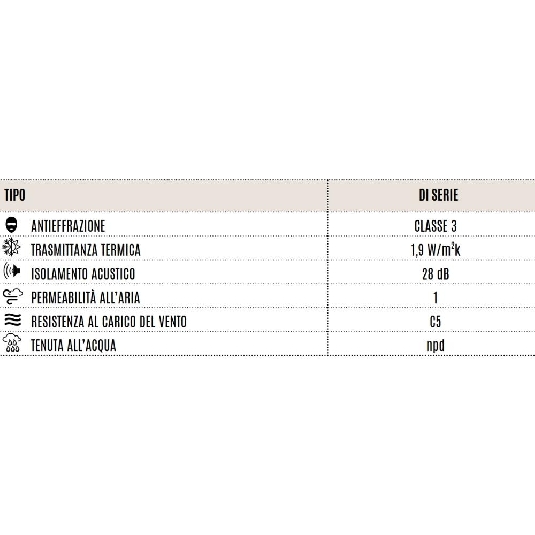 Porta blindata classe3 spingere destra Ready Scrigno -2