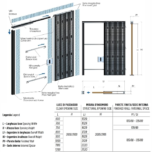 Essential controtelaio porte scorrevoli filomuro Scrigno 125mm -3