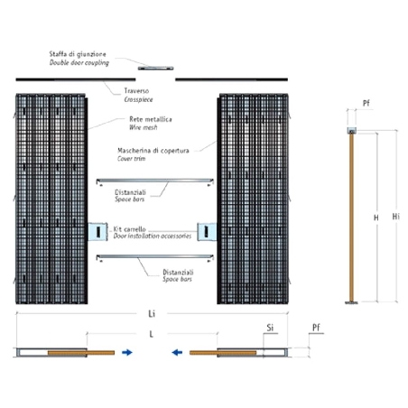 Controtelaio anta doppia intonaco 125 mm Essential Scrigno -2