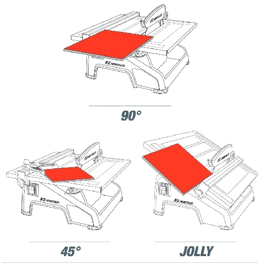 Tagliapiastrelle elettrica ad acqua Montolit F2 905EVO2 -3