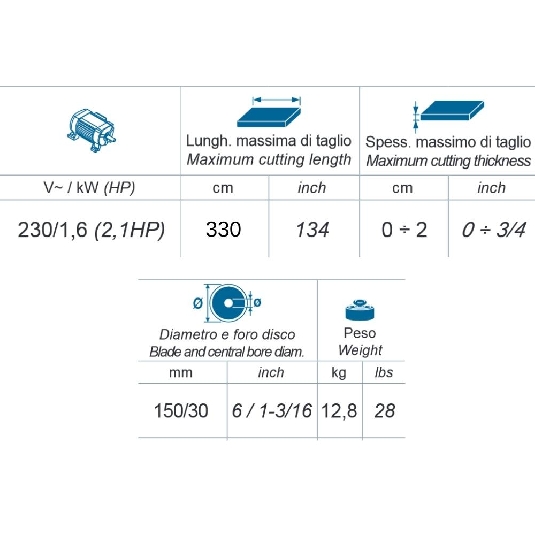 Tagliapiastrelle motorizzato Montolit Moto Flash Line 2 -4