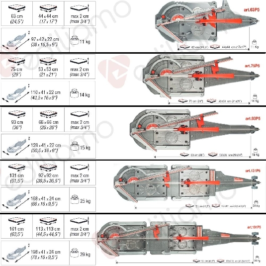 Coupe-carreaux Masterpiuma P5 Montolit -5