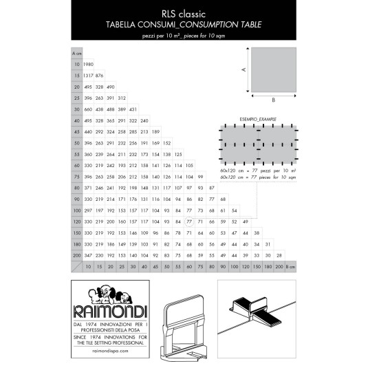 Bases Raimondi RLS HD 1.5 mm 2200 pièces -3