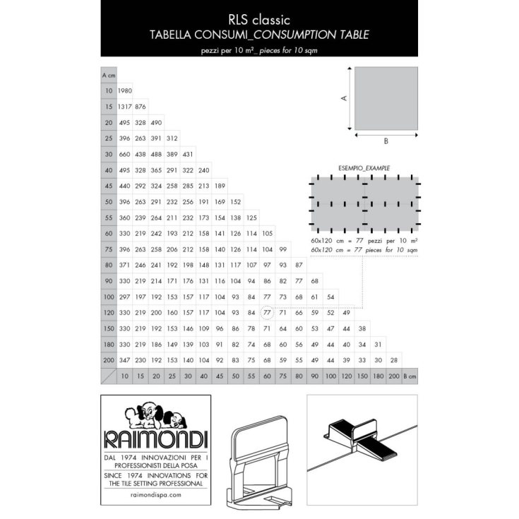 Basette Raimondi RLS HD 1.5 mm 250 pezzi -1