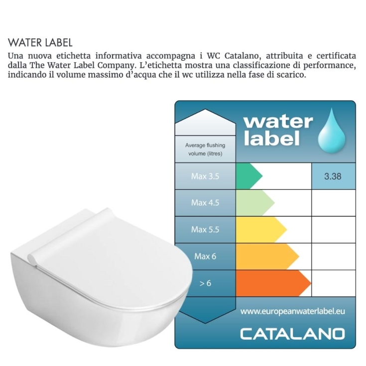 Wc sospeso 54x35cm Sfera54 Catalano Newflush -5
