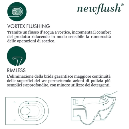 Wc sospeso 52x37cm Newflush Italy 52 Catalano -6