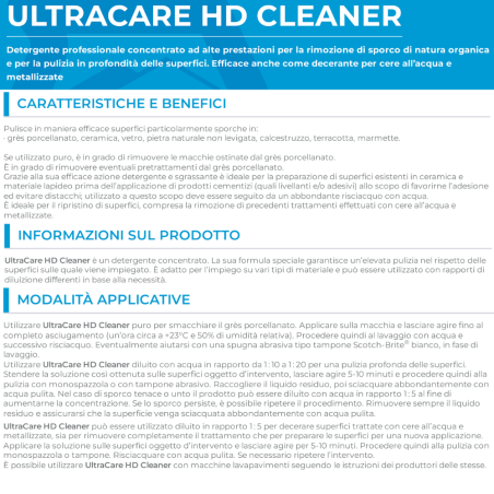 Detergente rimuovi sporco Mapei UltraCare HD Cleaner -1