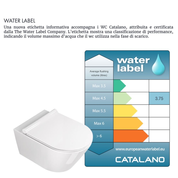Wc sospeso 55x35 cm Newflush Zero Catalano -6