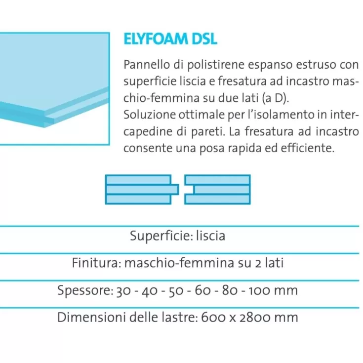 Pannello termoisolante in polistirene 280x60cm SL-BD Elyfoam Brianza -2