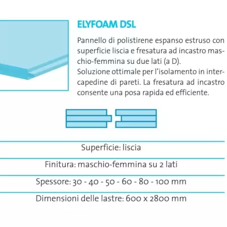 Pannello termoisolante in polistirene 280x60cm SL-BD Elyfoam Brianza -2