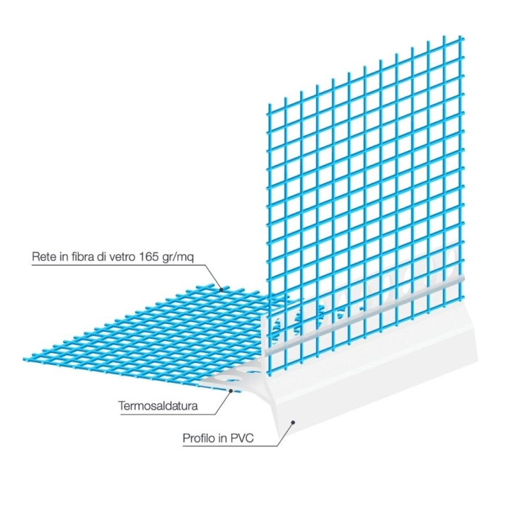 Rompigoccia in PVC con rete 2.50 metri lineari Edinet -4