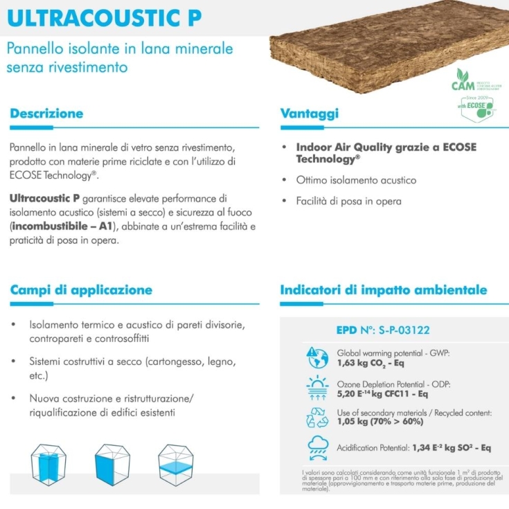 Lana di vetro Ultracoustic P Knauf -1