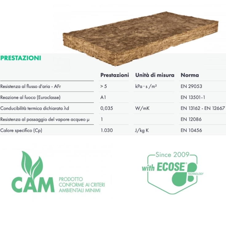 Lana di vetro minerale Mineral Wool 35 Knauf Insulation -2