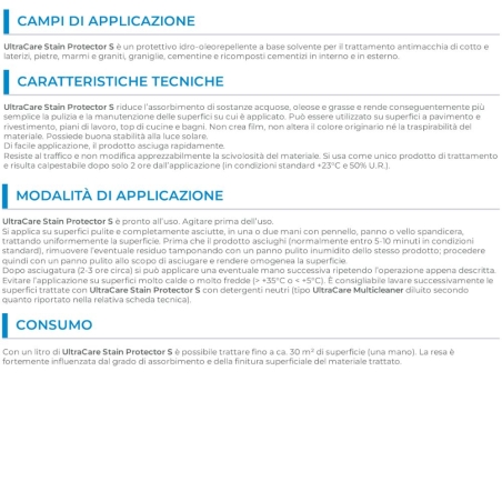 Protettivo antimacchia Ultracare Stain Protector S - 1 Lt -2
