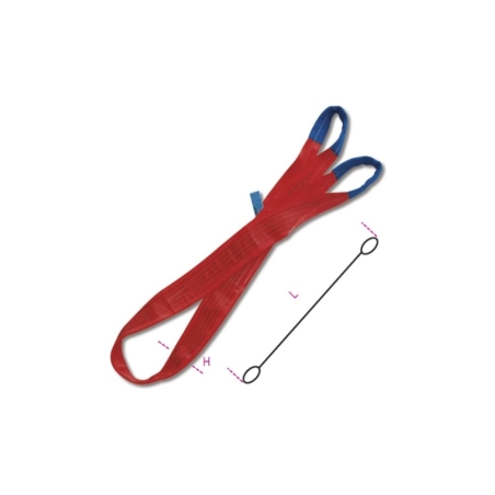 Fascia di sollevamento piatta Robur Beta | rossa da 5 tonnellate -2