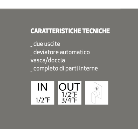 Miscelatore incasso con deviatore PR31GB101CRL Pois Ritmonio -2