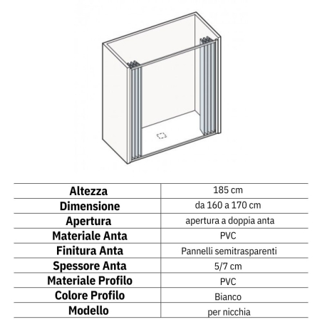 Box doccia nicchia da 160 a 170cm apertura centrale Sofia PVC -2