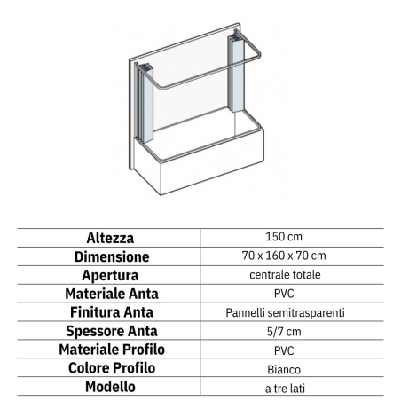 Box vasca 70x160x70 cm a tre lati Riga PVC -1