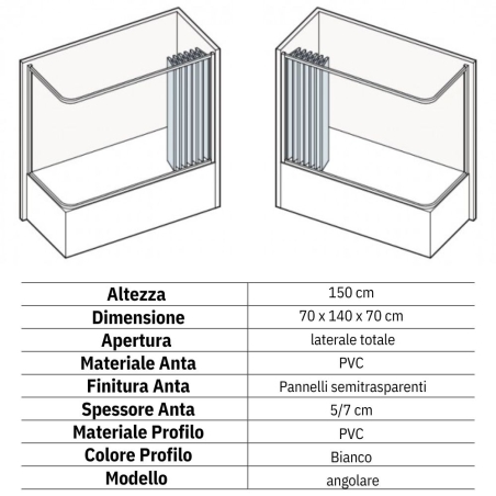 Box vasca 70x140 cm a due lati Kiev PVC -2