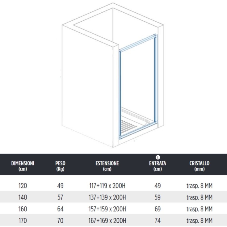 Box doccia nero per nicchia due ante cristallo 8 mm BMA901BK IBISCO -4