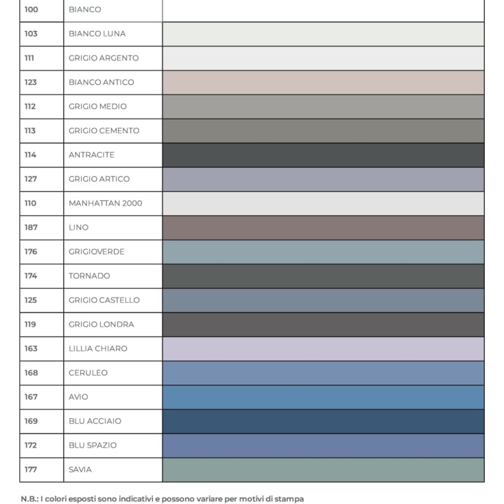 Vernice polimerica Fuga Fresca Ultracare Mapei 160gr -4