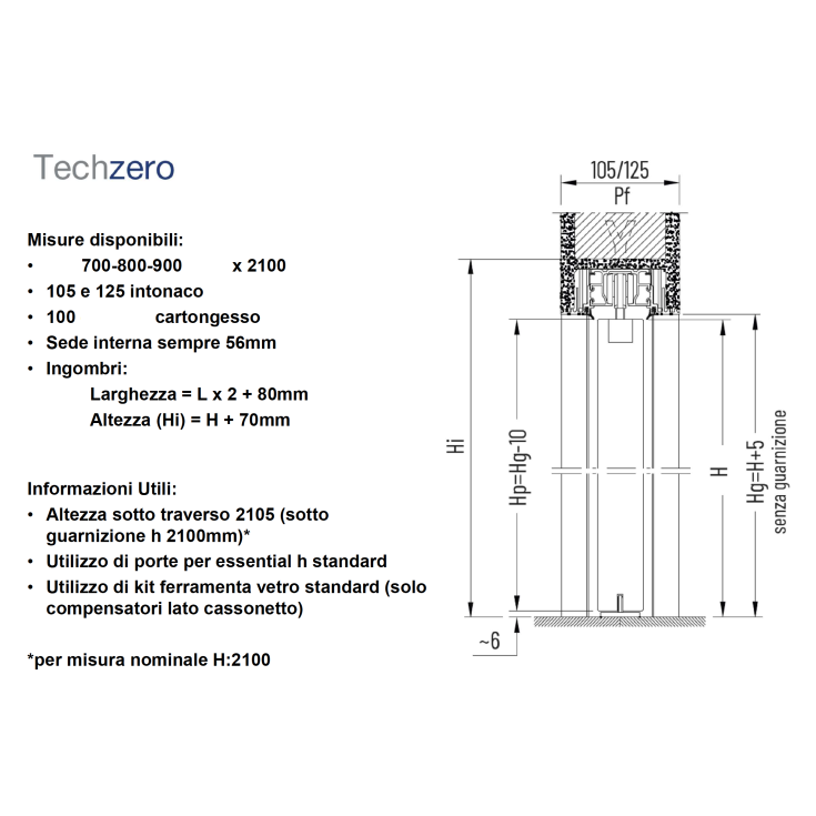 Controtelaio filomuro intonaco Techzero Scrigno -4
