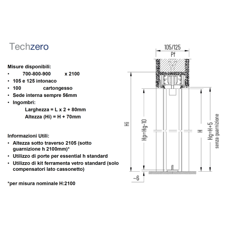 Techzero Scrigno 100mm contre-châssis affleurant en plaque de plâtre -4