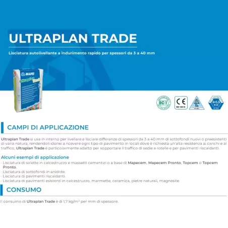 Massetto autolivellante Ultraplan Trade indurimento rapido 25Kg -2