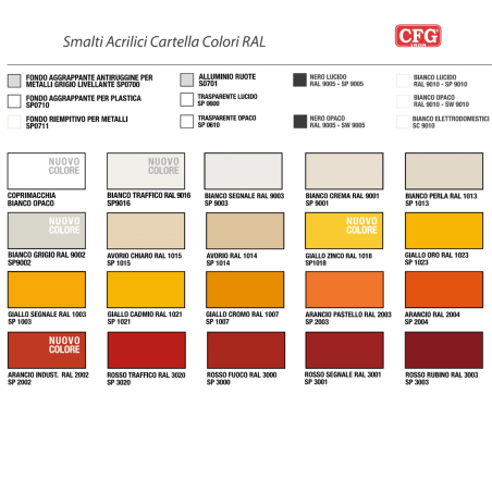 Smalto acrilico spray 400 ml CFG - |Tinte grigie a rapida essiccazione -3