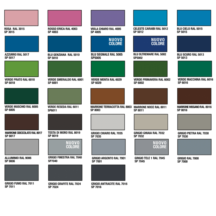 Smalto acrilico spray 400 ml CFG |Alta temperatura -4