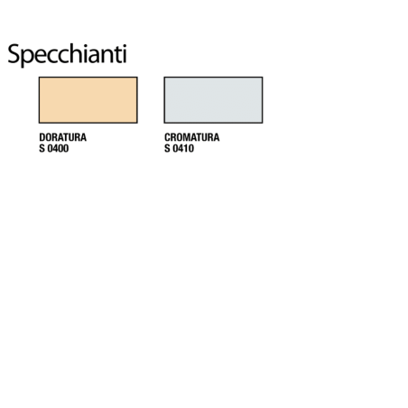 Smalto acrilico spray 400 ml CFG |Tinte bianche a rapida essiccazione -8