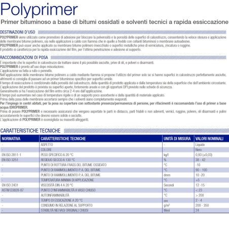 Primer bituminoso Polyprimer Polyglass -2