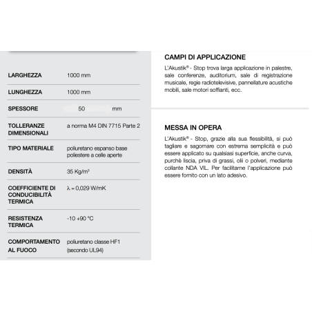 Pannello fonoassorbente adesivo piramidale Akustik Stop NDA -2